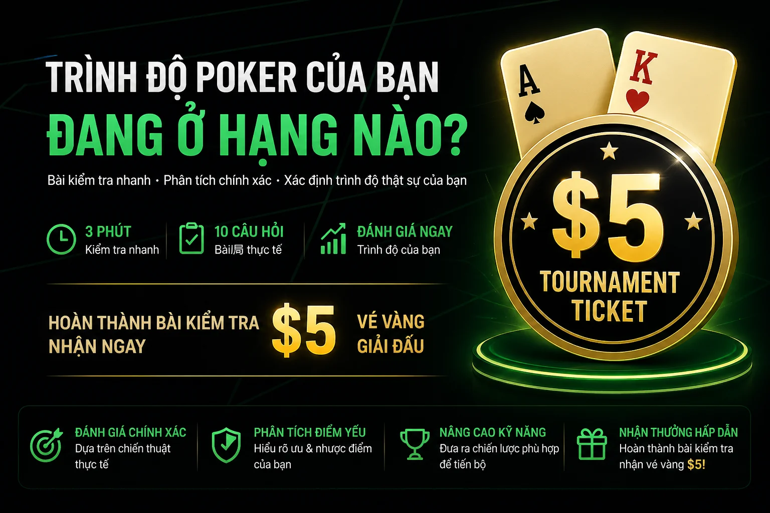 Trình độ Texas Hold'em của bạn ở đâu? 3 phút, 10 tình huống thực tế, hoàn thành đánh giá nhận vé $5.